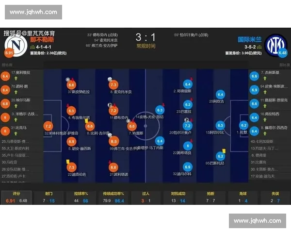 师徒反目！孔蒂与劳塔罗场边互飙，那不勒斯 3-1 国米藏深仇